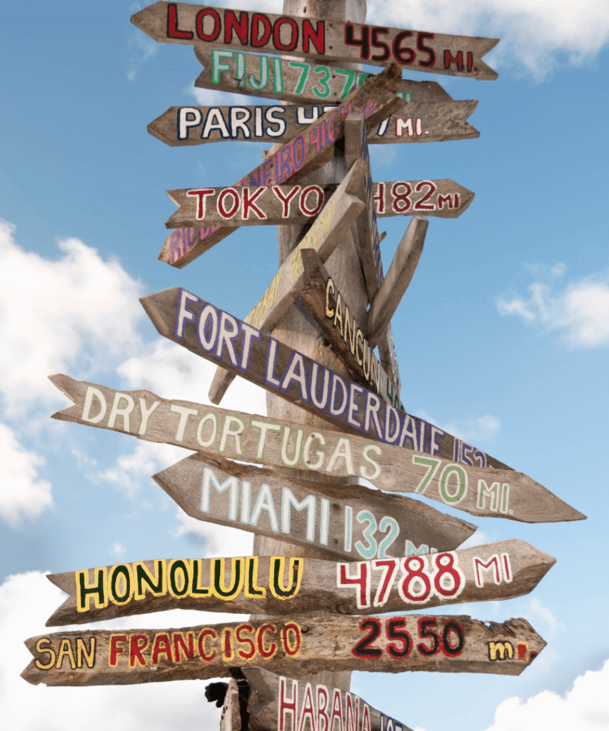 Planificateur de voyage sur mesure