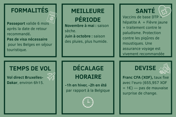 Toutes informations pratiques (formalité, santé, monnaie, durée de vol, décalage horaire) pour un voyage au Sénégal