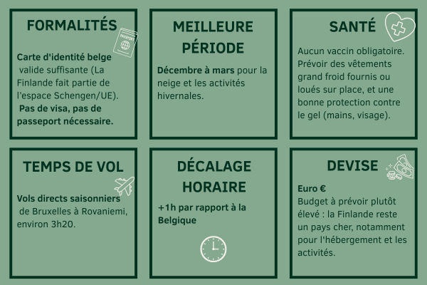 Toutes informations pratiques (formalité, santé, monnaie, durée de vol, décalage horaire) pour un voyage en Laponie